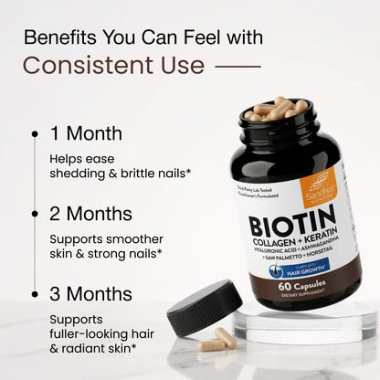 Biotin with Collagen & Keratin Capsules – 60 Ct