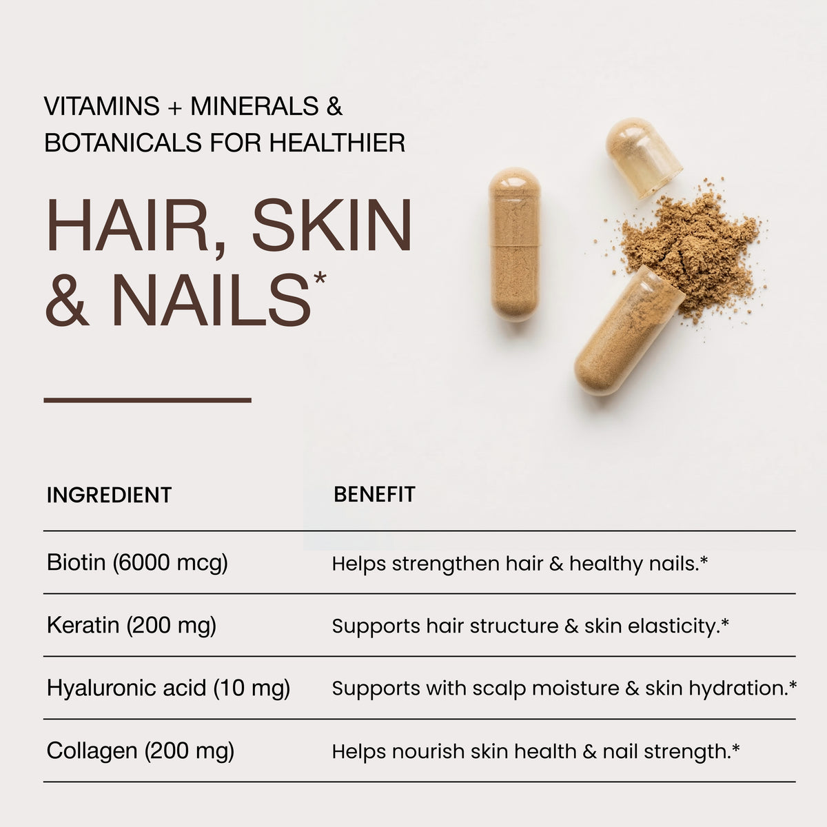 Biotin with Collagen & Keratin Capsules – 60 Ct