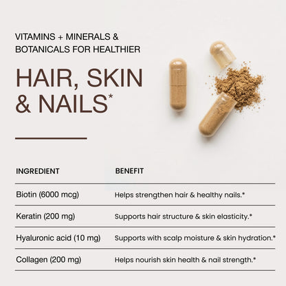 Biotin with Collagen & Keratin Capsules – 60 Ct