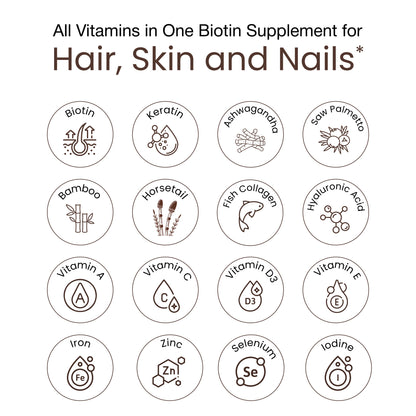 Biotin with Collagen & Keratin Capsules – 60 Ct
