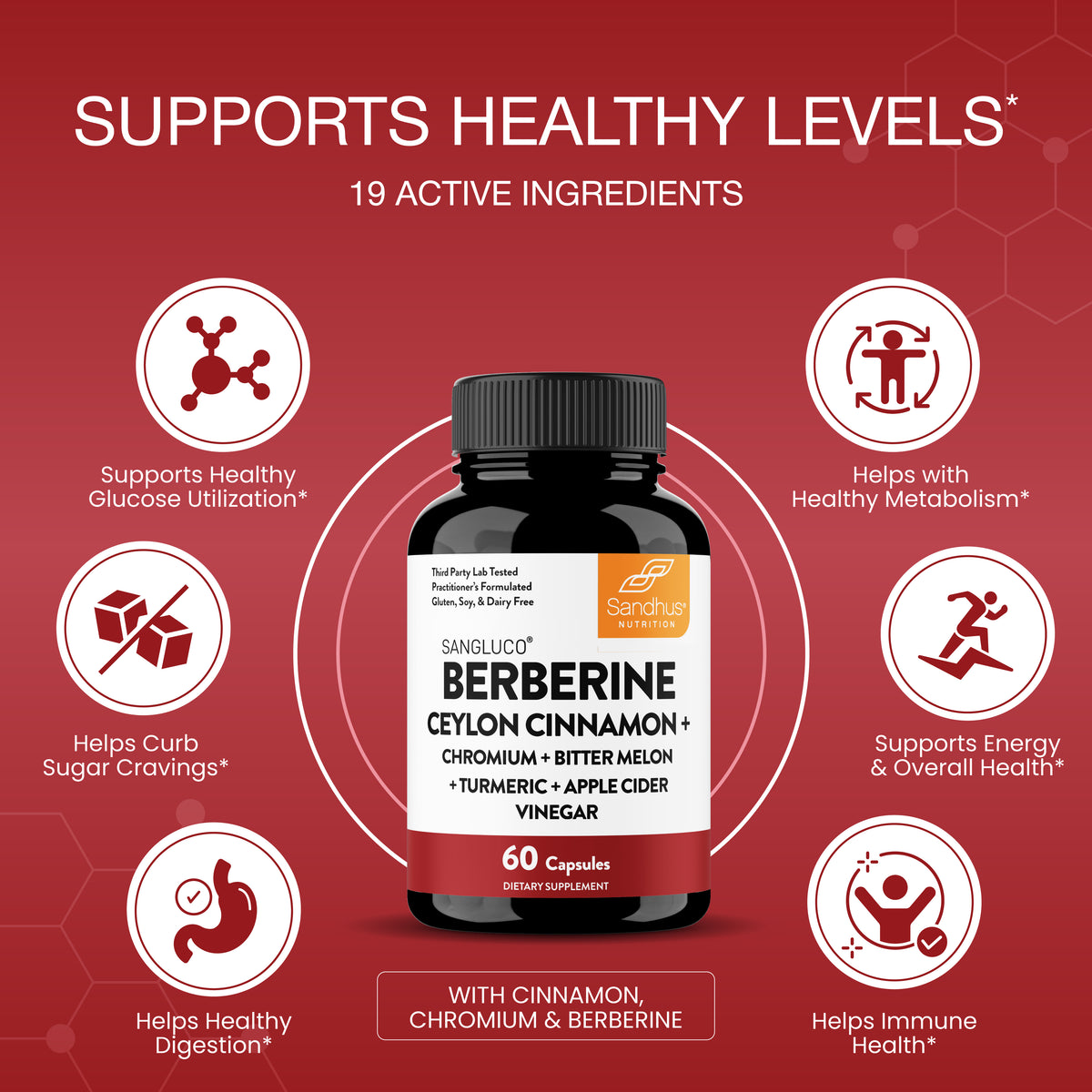 Berberine Cinnamon Capsules - 60 Ct