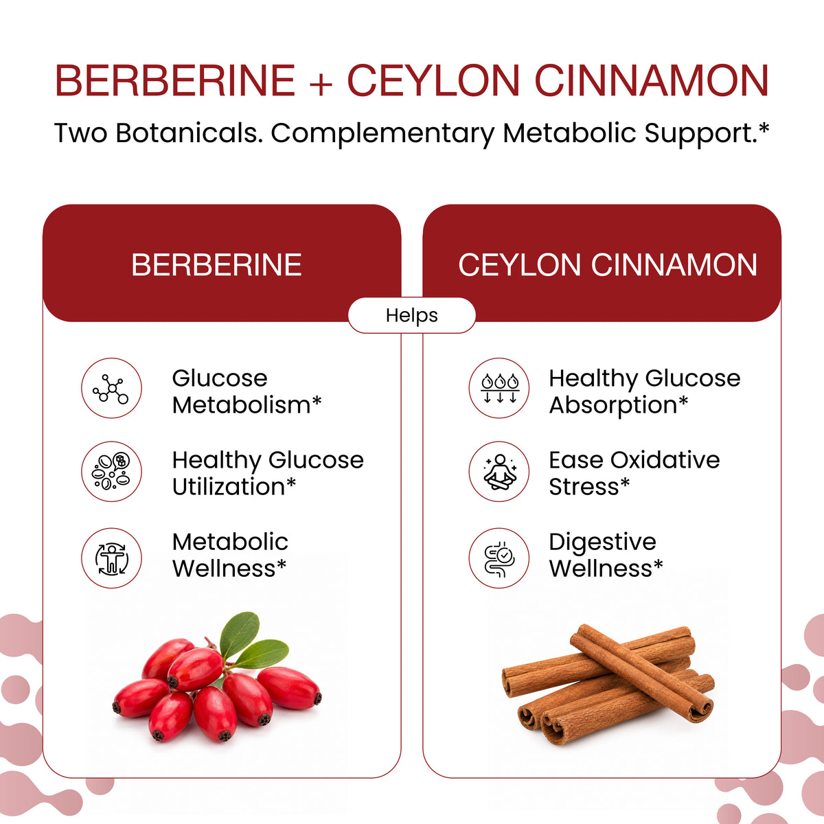 Berberine Cinnamon Capsules - 60 Ct
