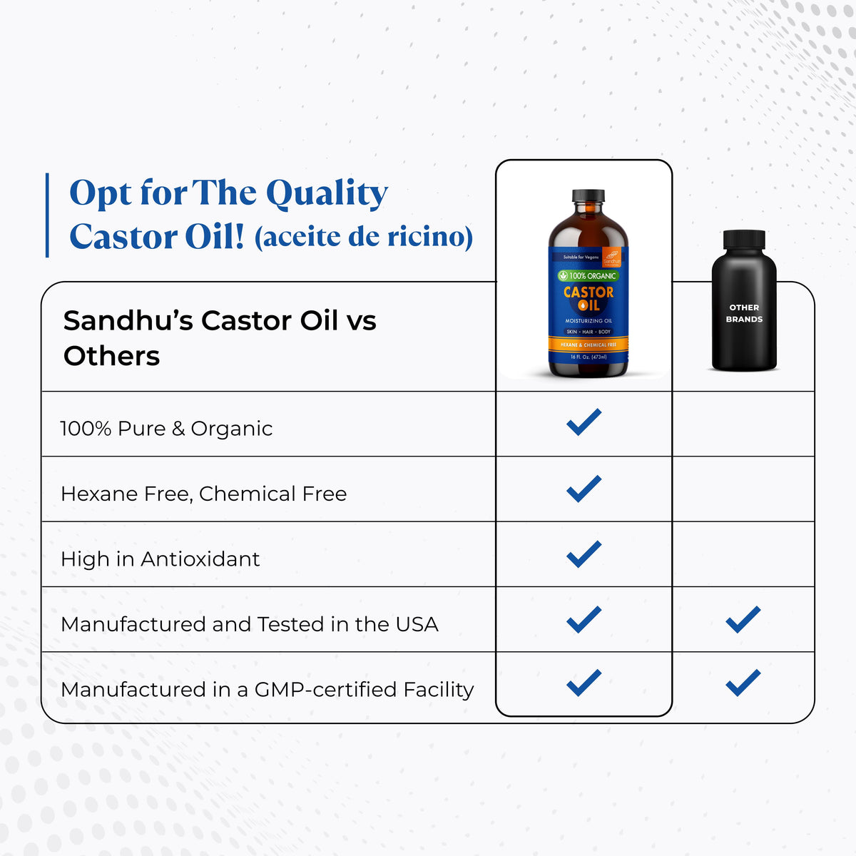 Pure Castor Oil