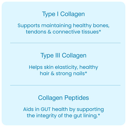 Collagen Peptides Unflavored Powder, Trial Pack