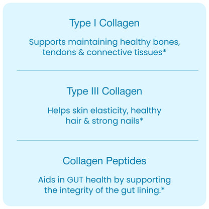 Collagen Peptides Unflavored Powder, 22 Servings