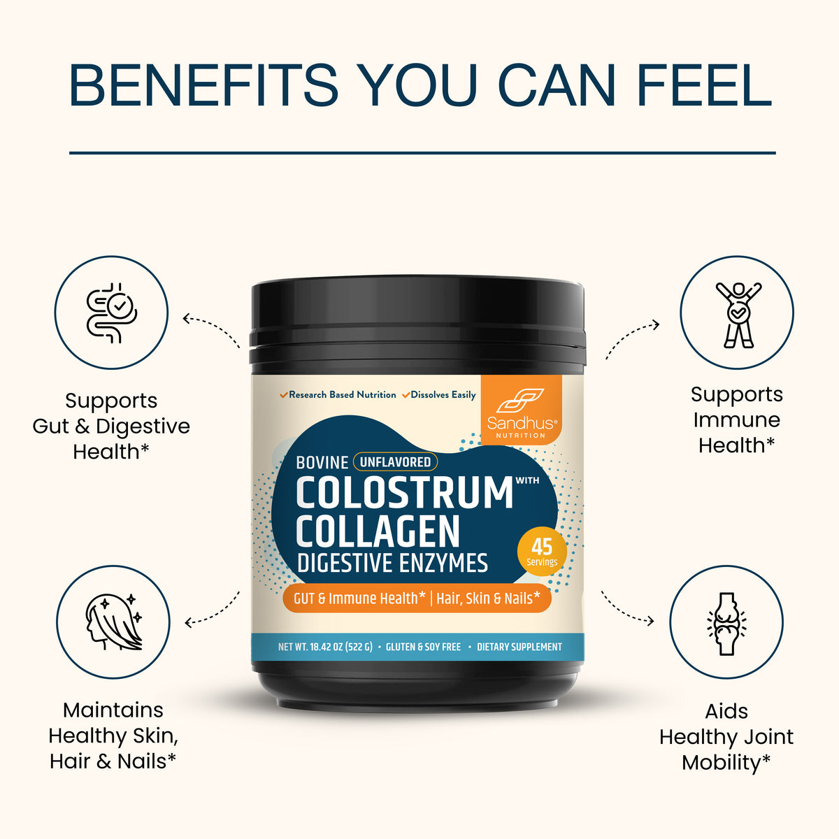 Colostrum with Collagen & Digestive Enzymes  Powder