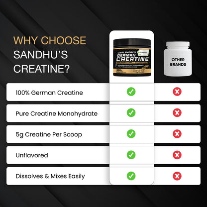 German Creatine Powder