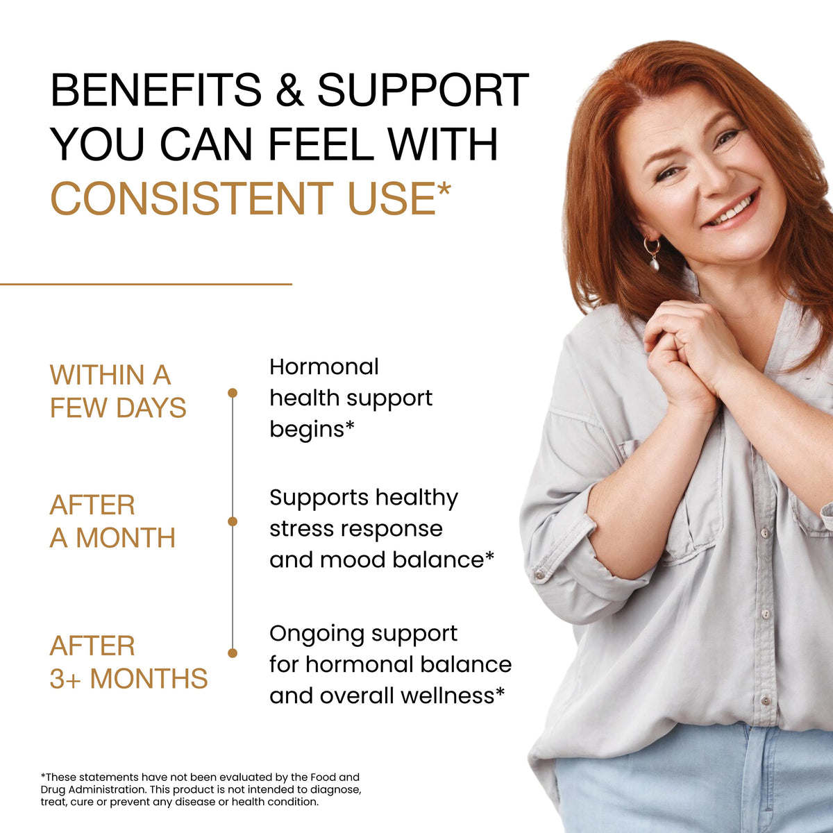 DIM with Ashwagandha and Bioperine® - Capsules 60 Ct