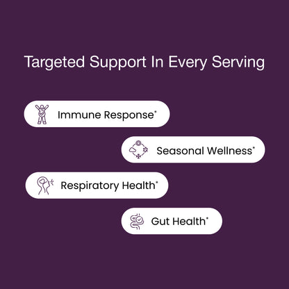 Elderberry With Vitamin D3, Quercetin, Zinc