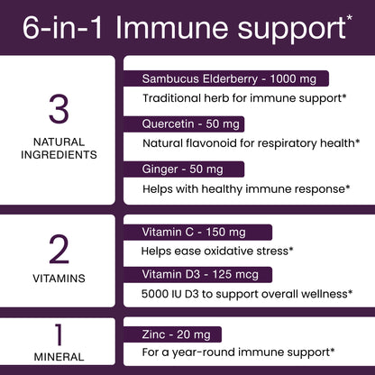 Elderberry With Vitamin D3, Quercetin, Zinc