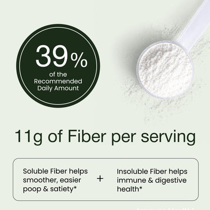 Fiber+ Prebiotic Fiber Boost
