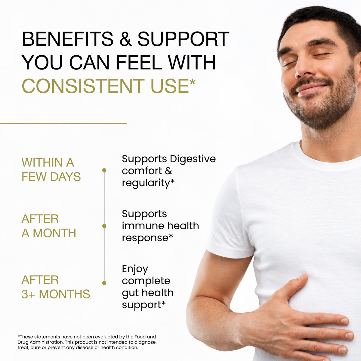 GUT Health Capsules