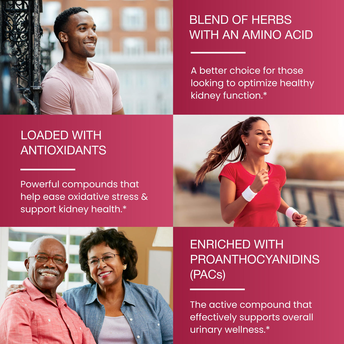 Kidney Support with Glycine & Cranberry Extract