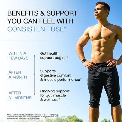 L-Glutamine Unflavored Powder, 100 Servings