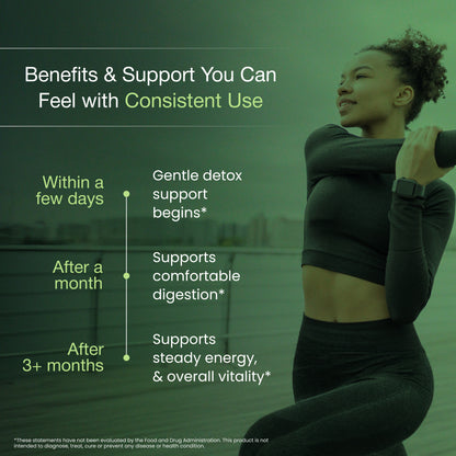 Liver Cleanse & Detox