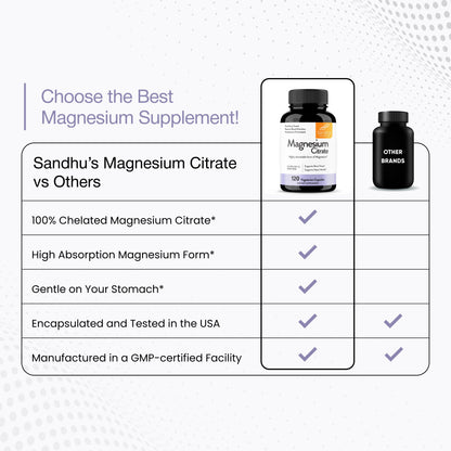 Magnesium Citrate - Capsules 120 Ct