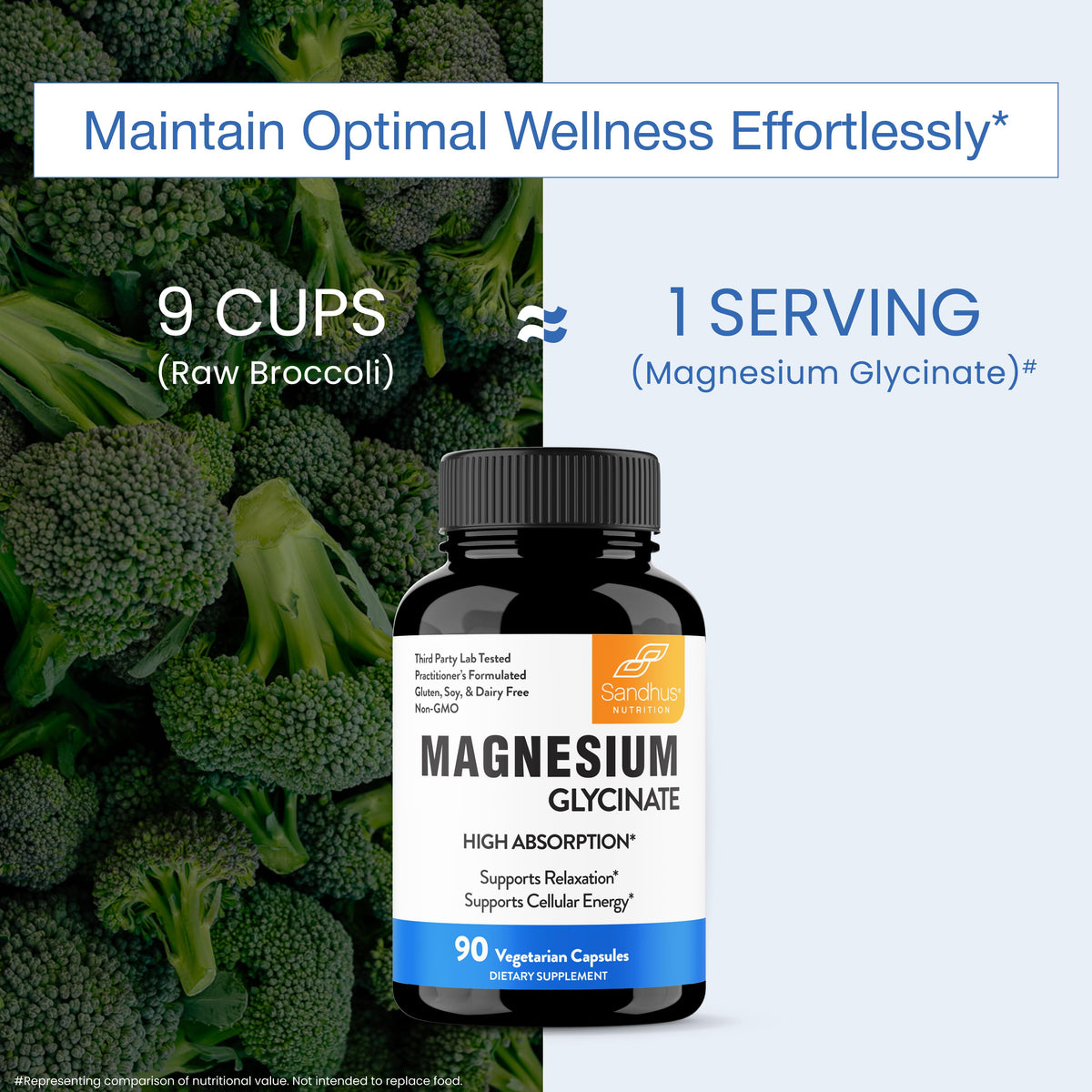 Magnesium Glycinate