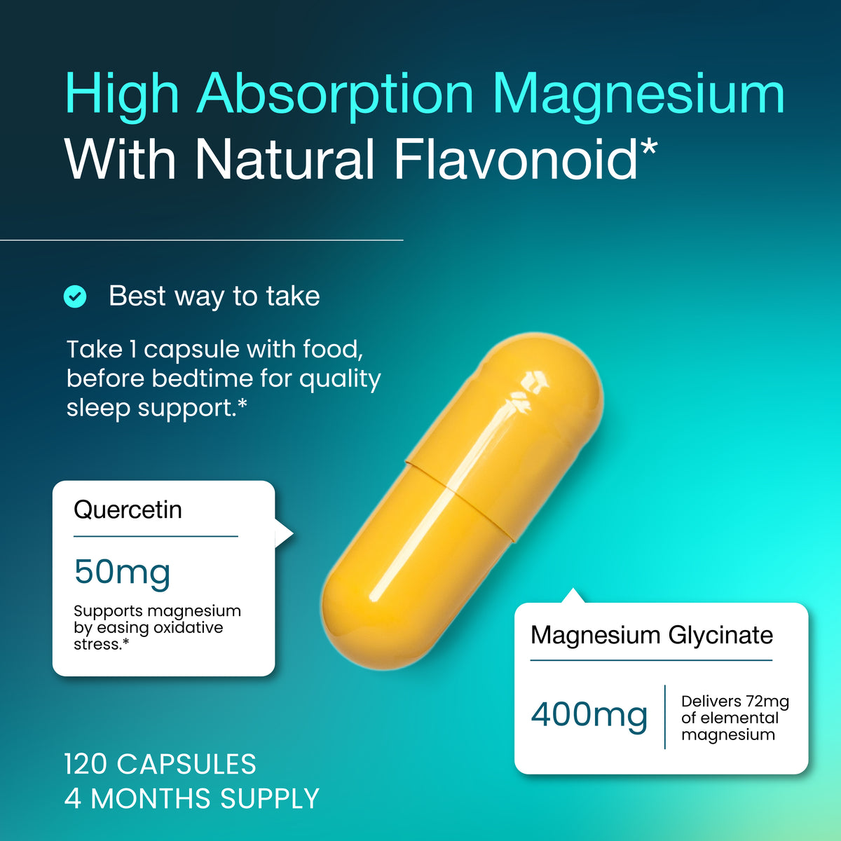 Magnesium Glycinate with Quercetin Capsules - 120 Ct