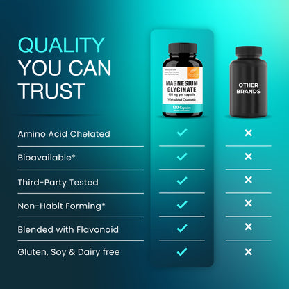 Magnesium Glycinate with Quercetin Capsules - 120 Ct