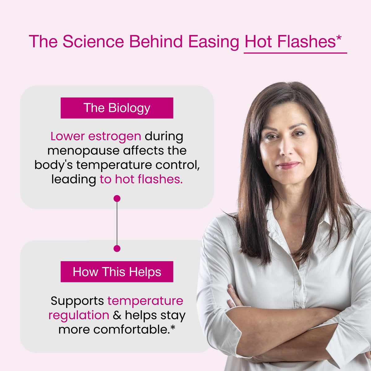 Menopause Support Capsules - 60 Ct