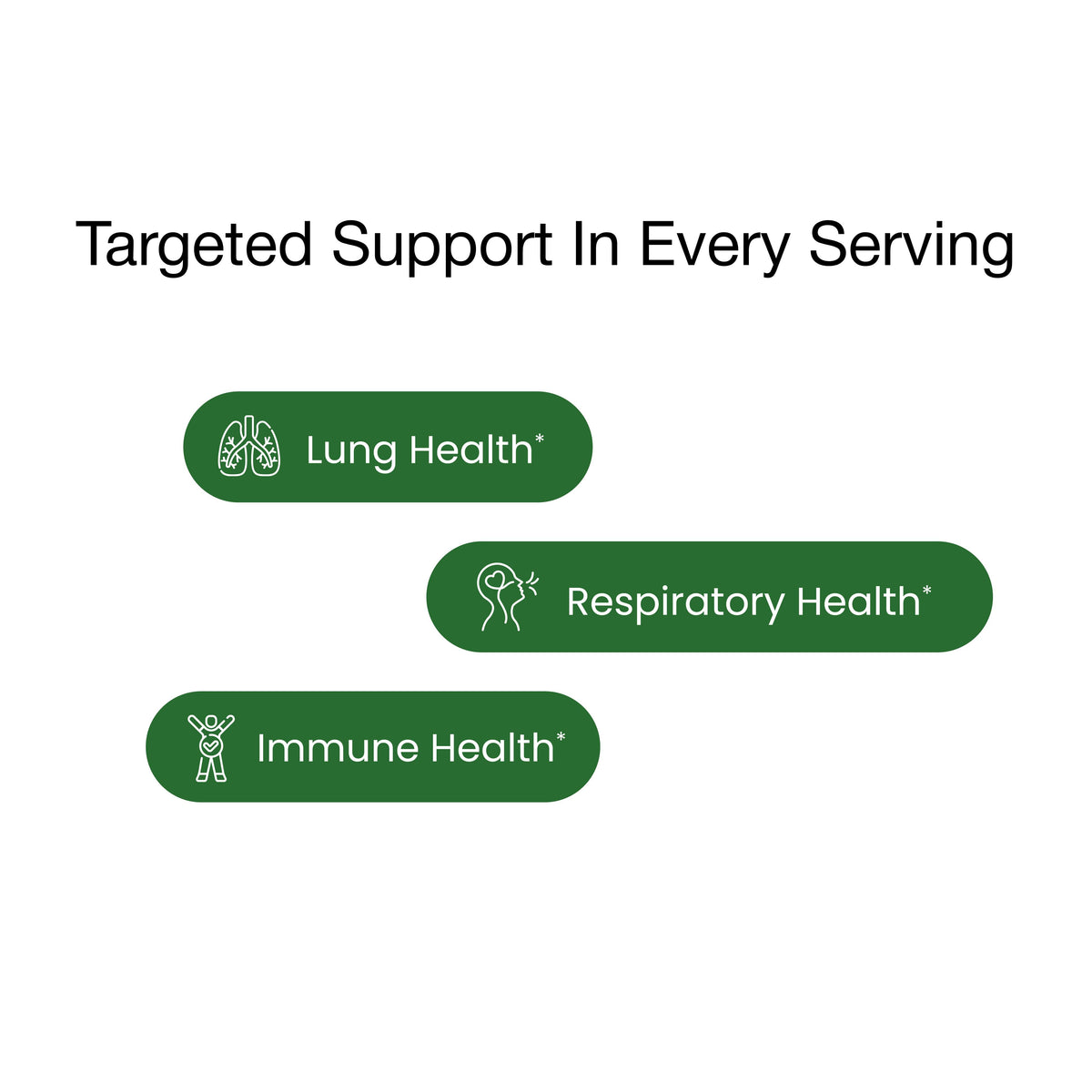 Mullein Lung Cleanse Capsule - 60 Ct