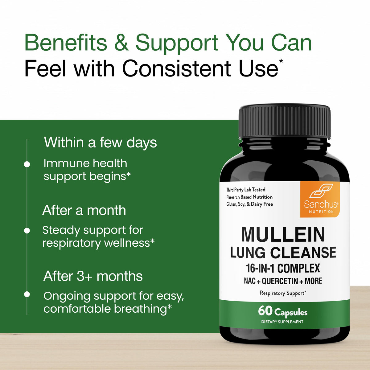 Mullein Lung Cleanse Capsule - 60 Ct