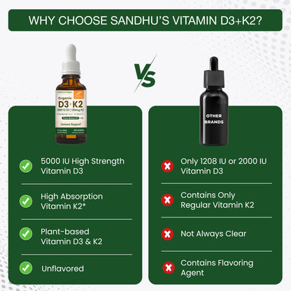 Organic Vitamin D3+K2 Vegetarian Liquid Drops