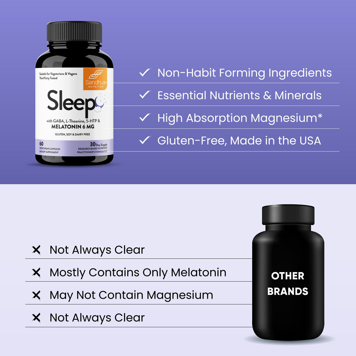 Sleep - Capsules 60 Ct