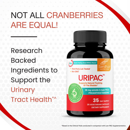 URIPAC Cranberry Fruit Extract - Capsules 35 Ct