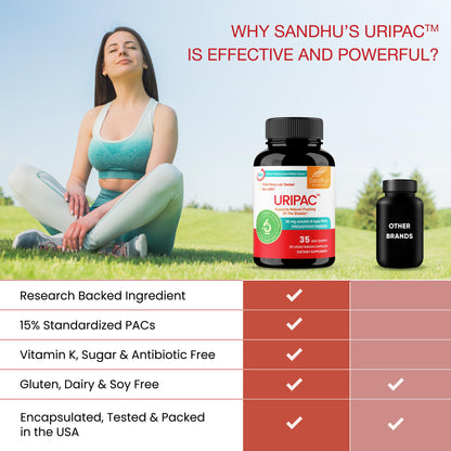 URIPAC Cranberry Fruit Extract - Capsules 35 Ct