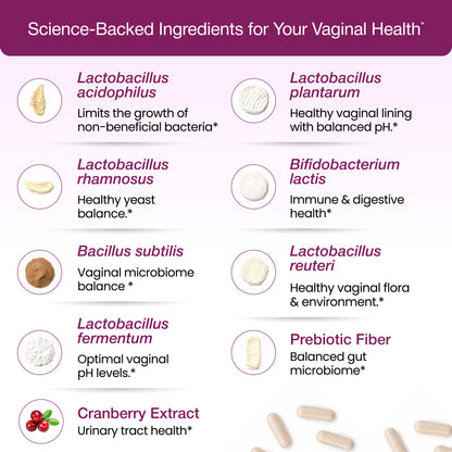 Vaginal Probiotic Capsules – 60 Ct