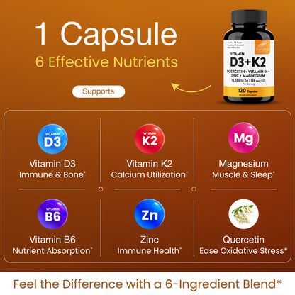 Vitamin D3+K2 Supplement with Quercetin - 10000 IU D3, 120 mcg K2