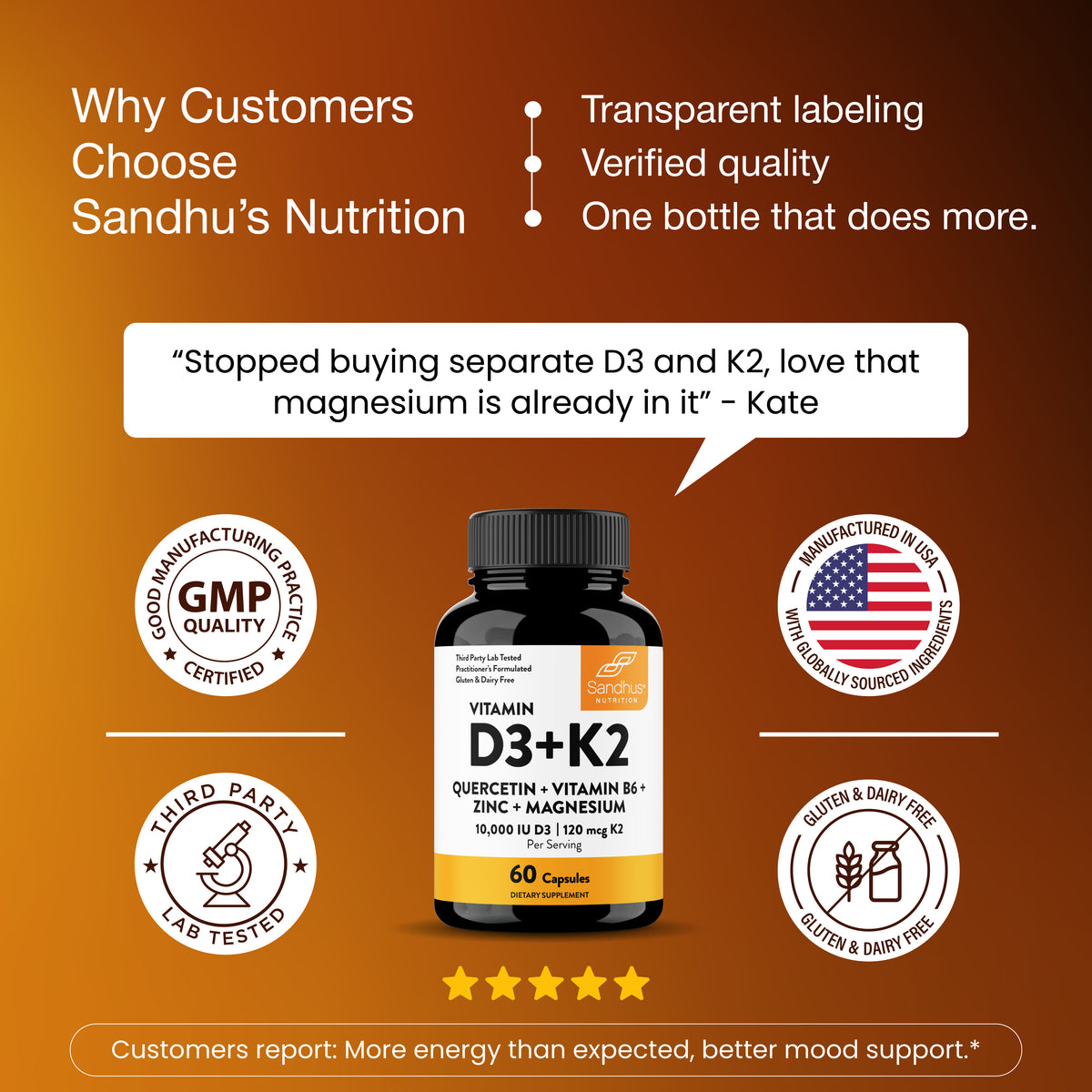 Vitamin D3+K2 Supplement with Quercetin - 10000 IU D3, 120 mcg K2 - 60 Ct