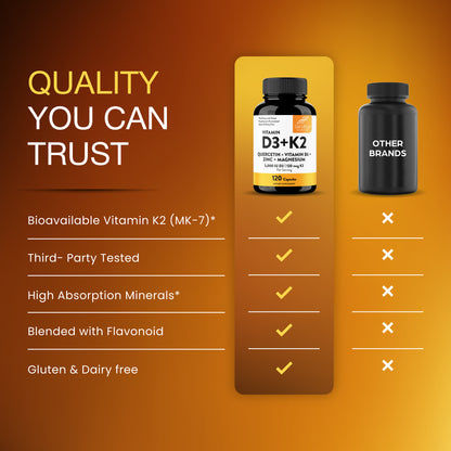 Vitamin D3+K2 Capsules - 120 Ct