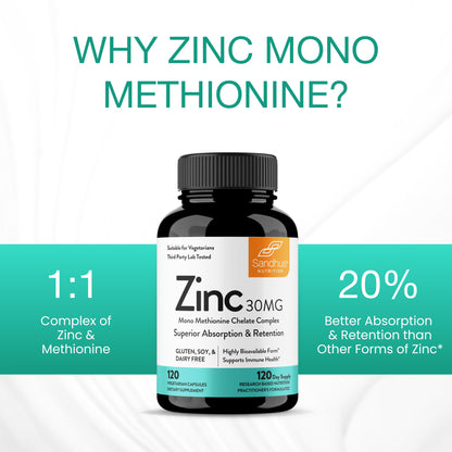 Zinc 30 mg - Capsules 120 Ct