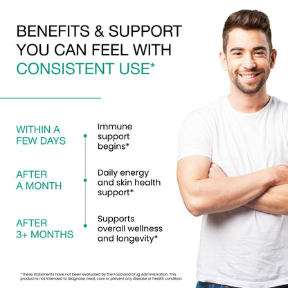 Zinc 30 mg - Capsules 120 Ct