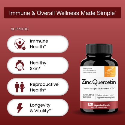 Zinc Quercetin