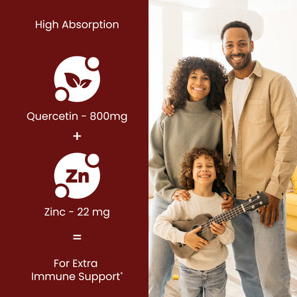 Zinc Quercetin