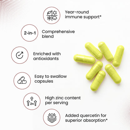 Zinc Quercetin