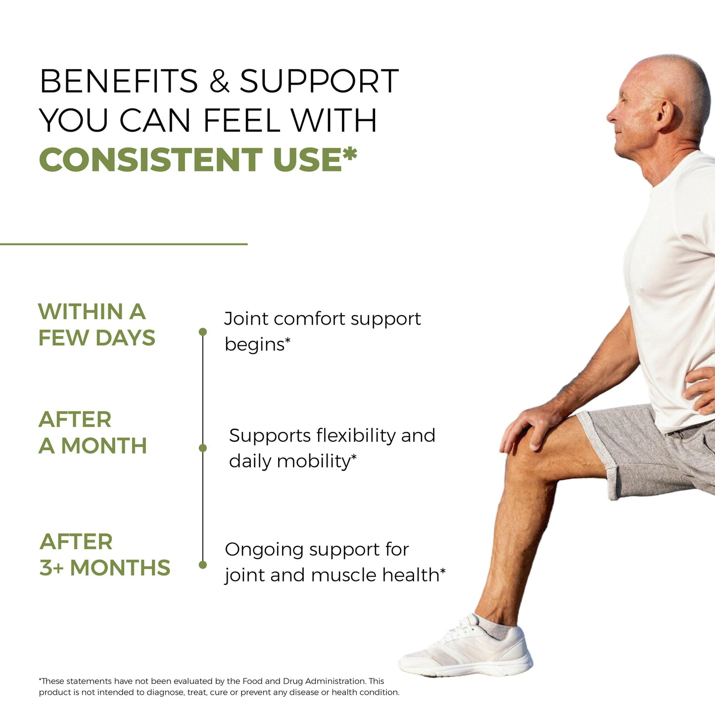 Benefits of joint health supplement with consistent use: comfort in days, flexibility in a month, and ongoing joint and muscle support after 3 months.