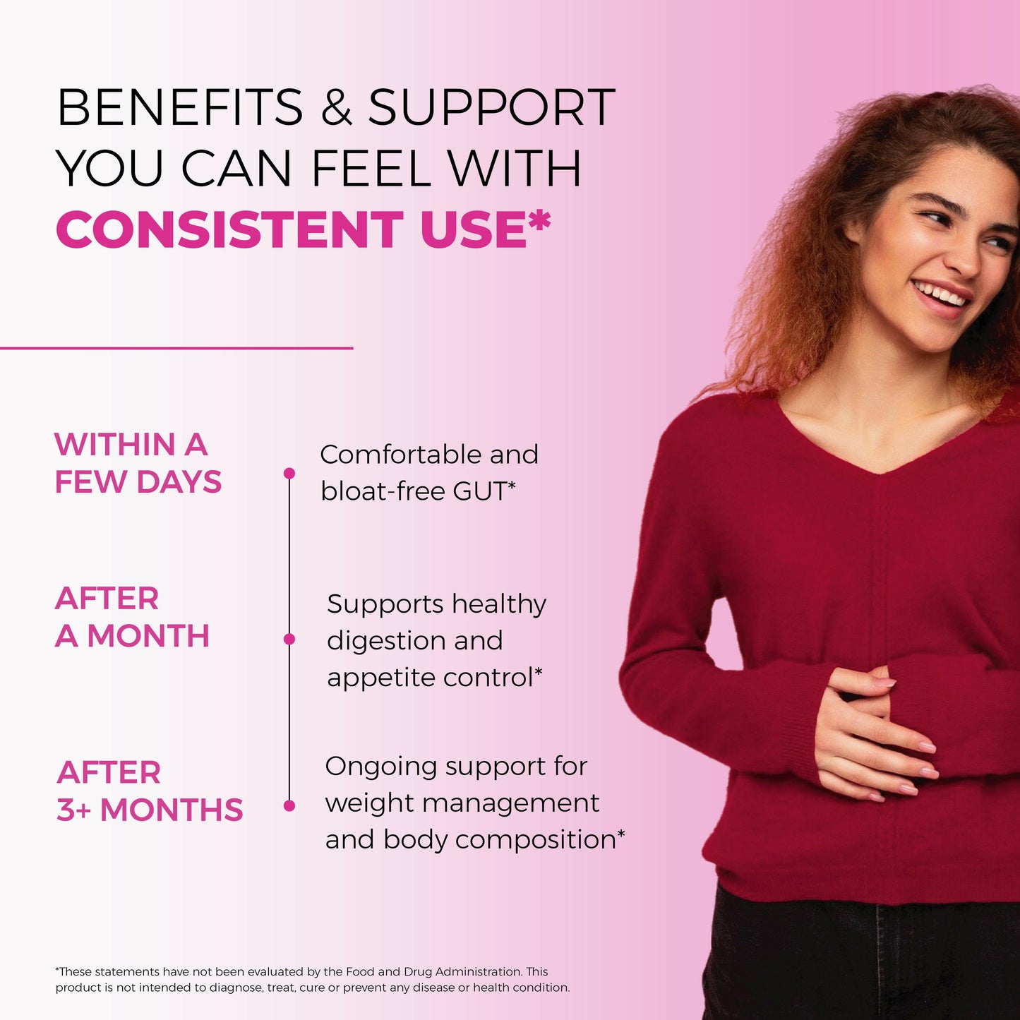 Smiling woman holding stomach with supplement benefits timeline for gut comfort, healthy digestion, appetite control, and weight management support.