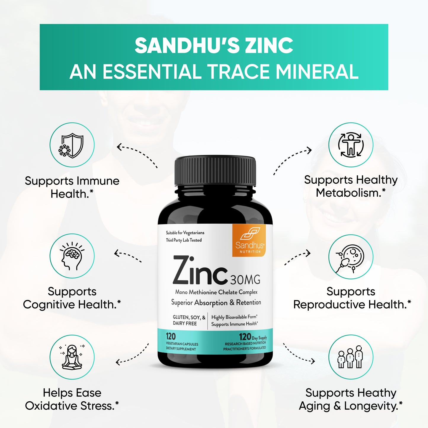 Zinc 30 mg Capsules 120 Ct