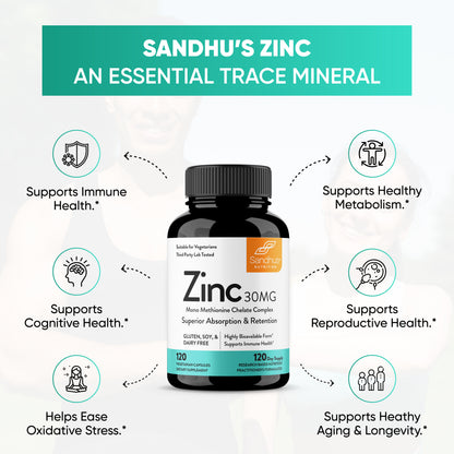 Zinc 30 mg - Capsules 120 Ct