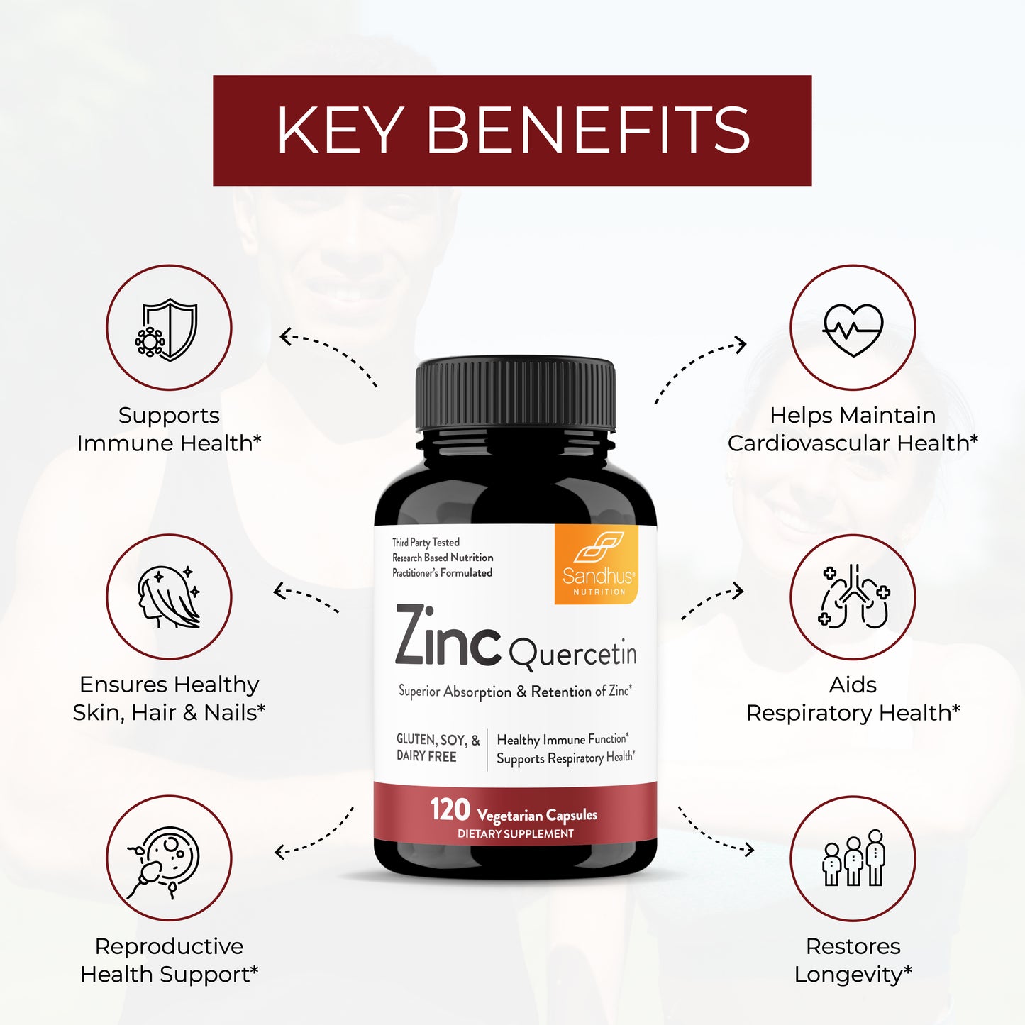 Zinc Quercetin - Capsules 120 Ct