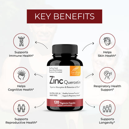 Zinc Quercetin