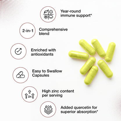 Yellow capsules with health benefits listed on a white background