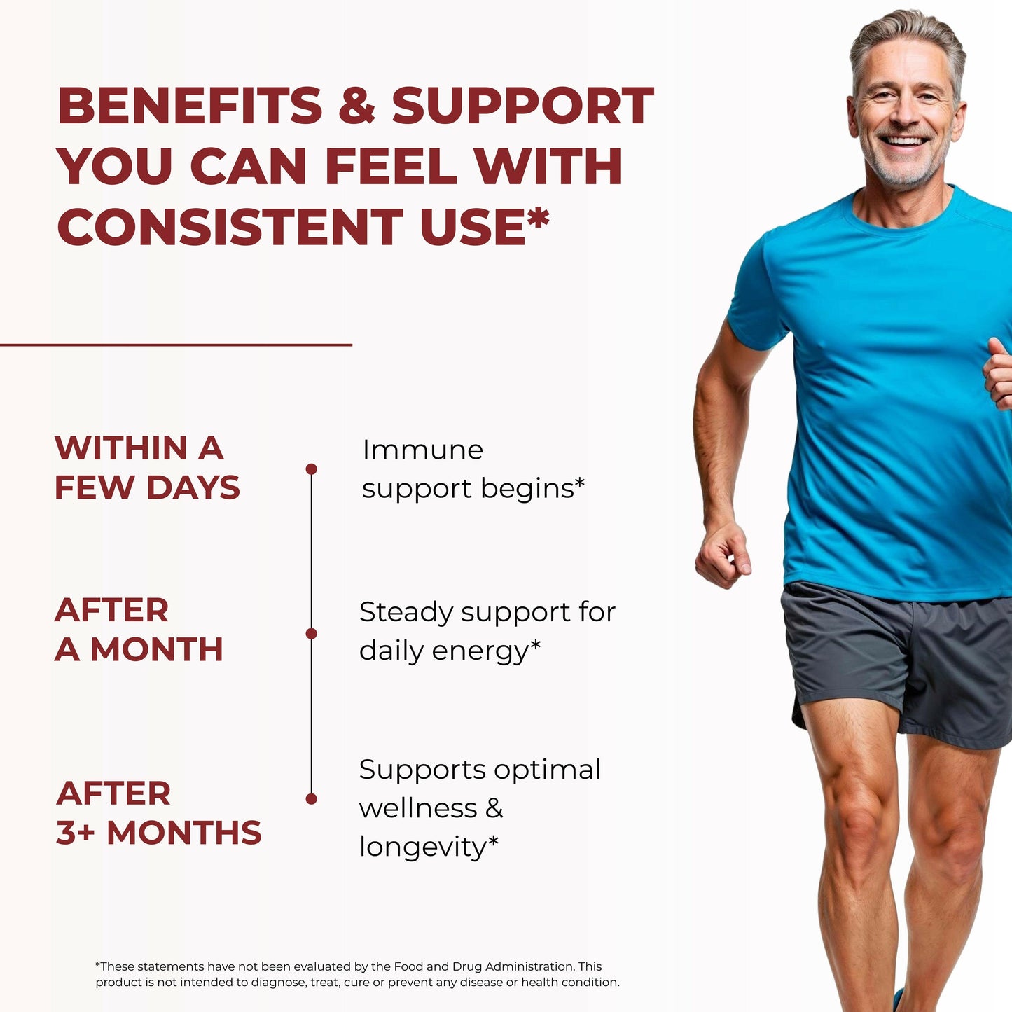 Active middle-aged man jogging with supplement benefits timeline for immune support, daily energy, and overall wellness.