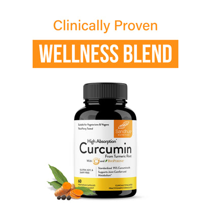 curcumin-from-turmeric-root-supplement